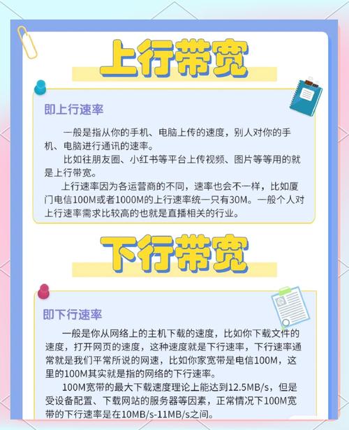 如何提高宽带的使用率?