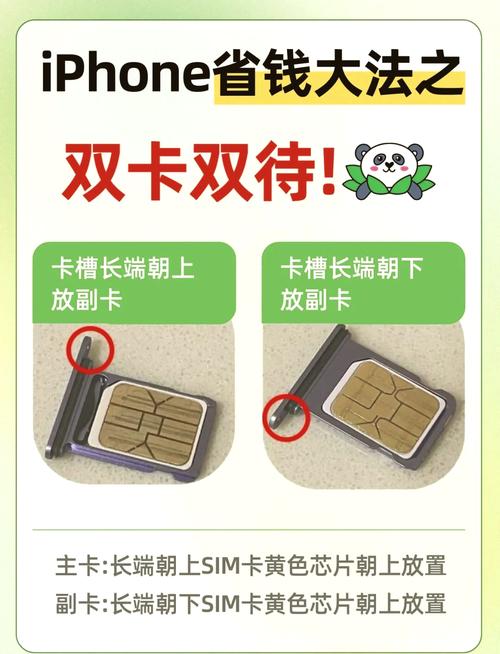 怎么查手机有哪些副卡流量?