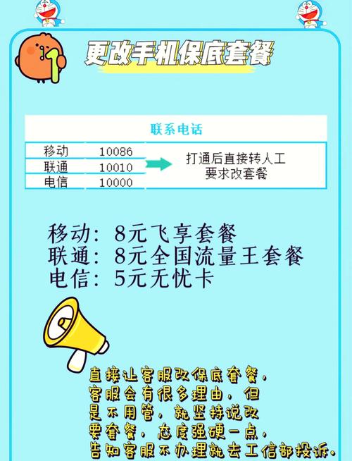 原有电信卡怎么改流量套餐？更改流程有哪些？
