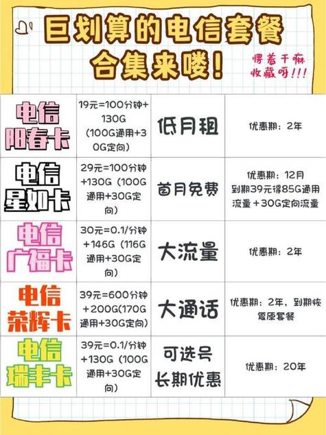 电信低消费卡怎么改套餐？更改流程有哪些？