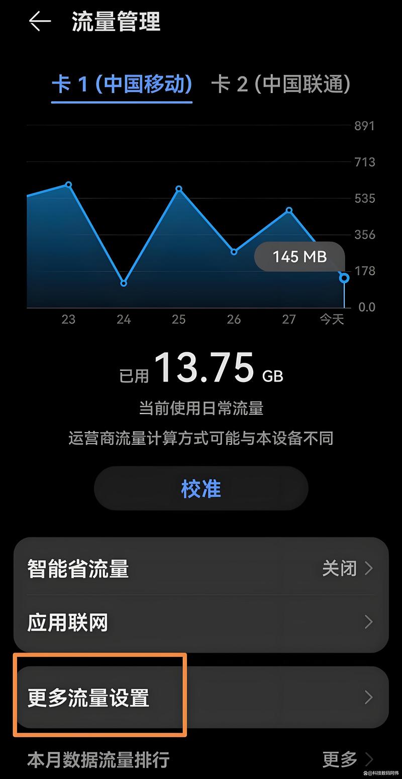 手机的流量用在哪些地方?