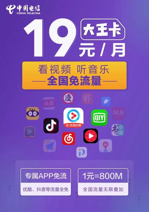 5g129套餐卡有哪些免流应用?
