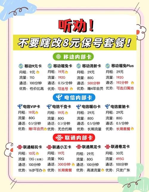 电信低消费卡怎么改套餐？