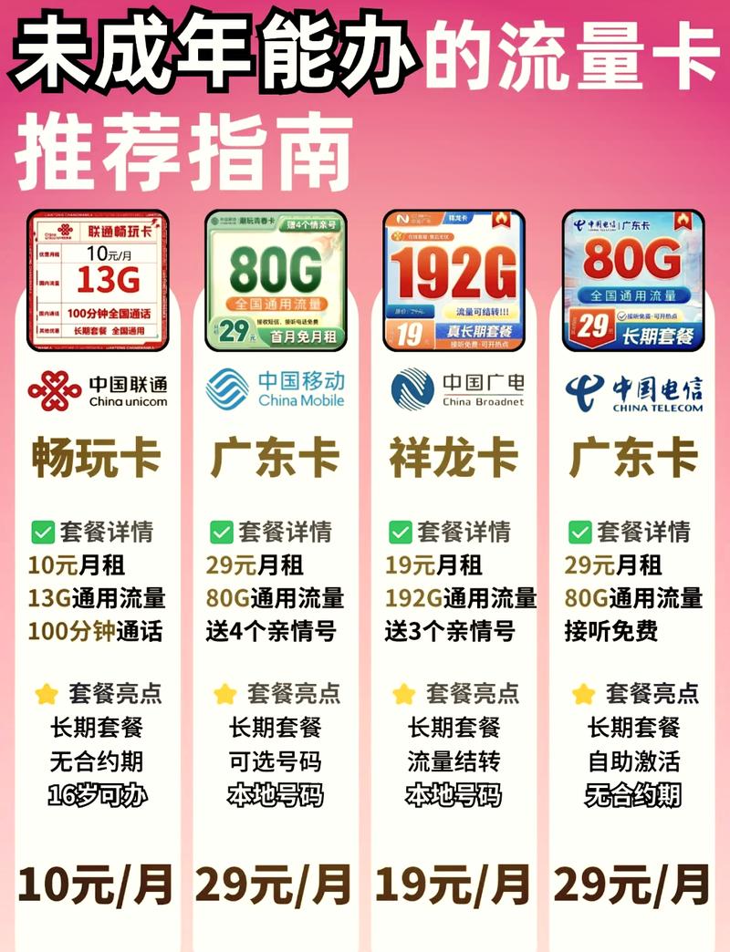 连云港5G无限流量卡有哪些套餐？套餐费用如何？