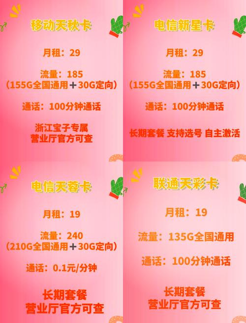 哪些手机没卡有流量限制?