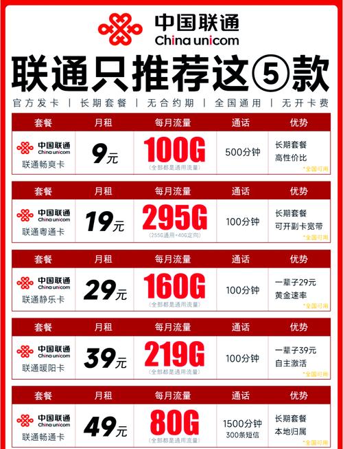 移动大王卡18套餐1g用完怎么办?