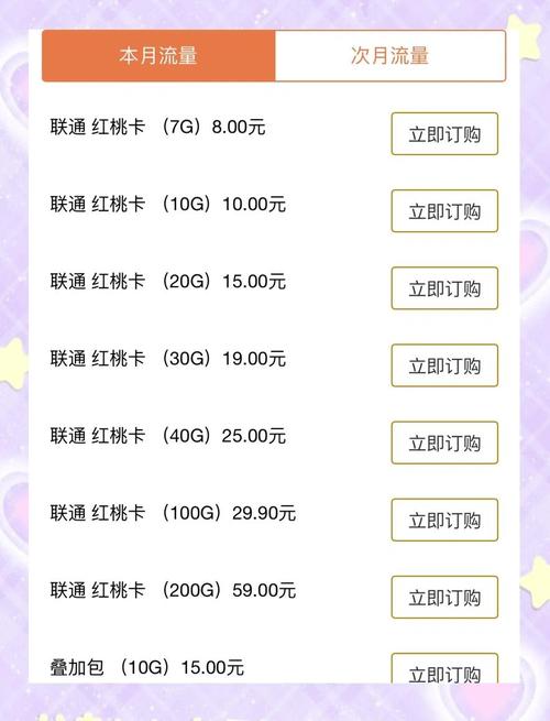 移动4g改5g套餐副卡怎么办？