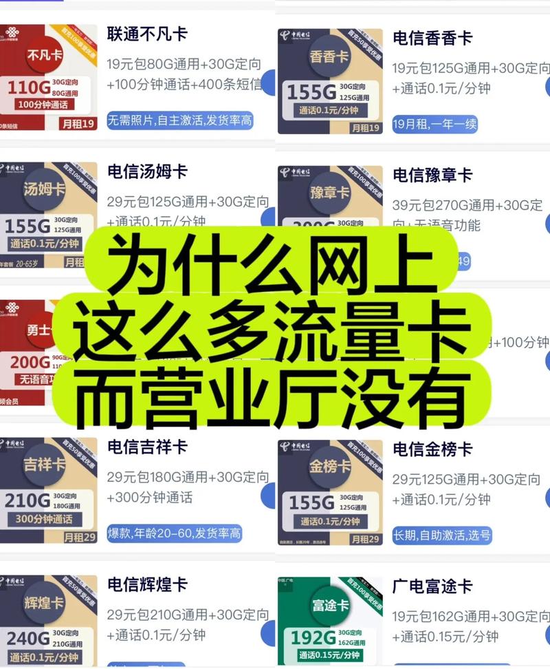 有哪些不用手机的流量卡？如何选择最适合的？
