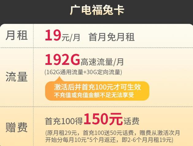 福兔卡广电套餐办理需要哪些条件？如何办理？