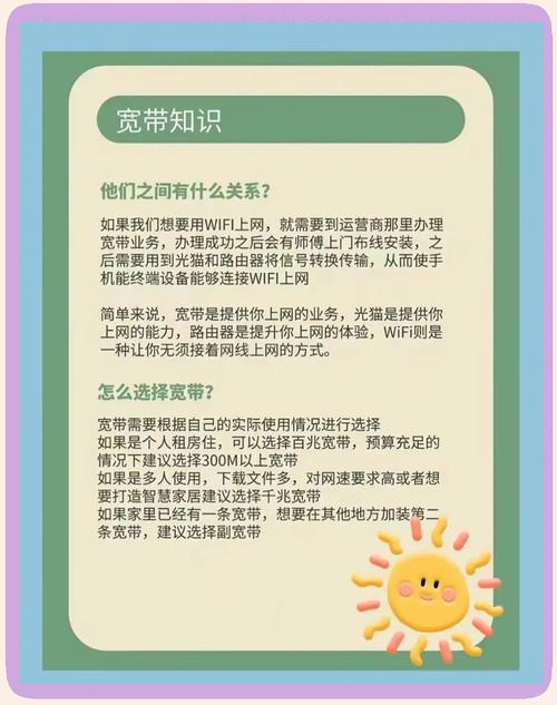 宽带体验卡如何使用方法?