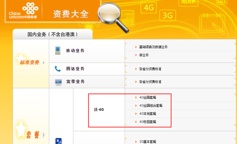 3g联通卡怎么升级4g套餐么?