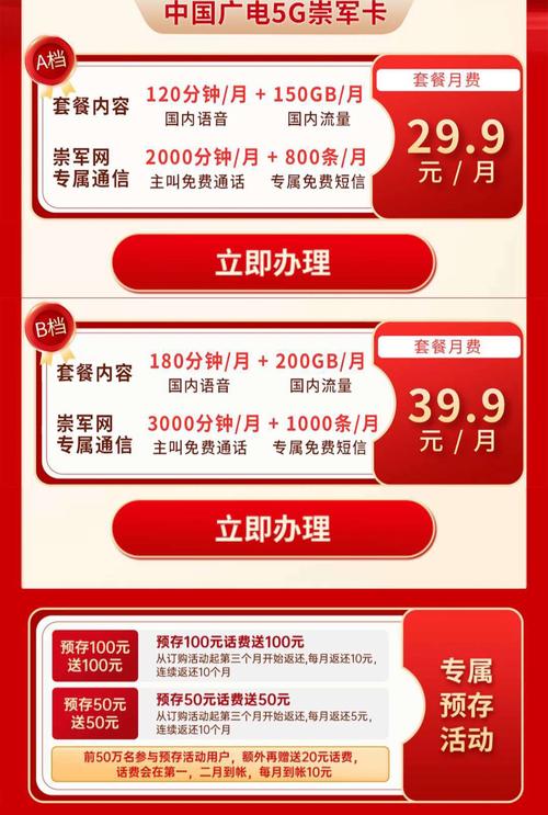 中国广电套餐费用如何计算？扣费时间何时开始？