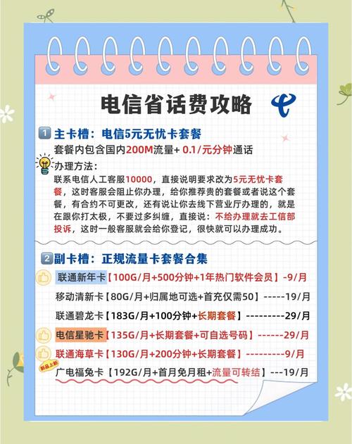 电信怎么买保号卡套餐的?