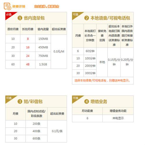 流量告急如何破解？移动4G套餐这样选最划算？