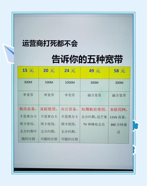 闲置宽带如何进行挣钱操作?