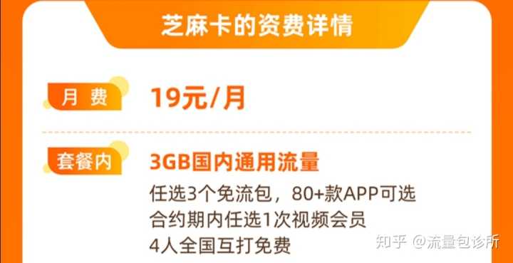 移动芝麻卡套餐外流量用不满一个g怎么算钱?