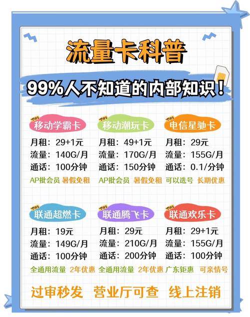 手机套餐哪些不能用流量？如何避免额外费用？