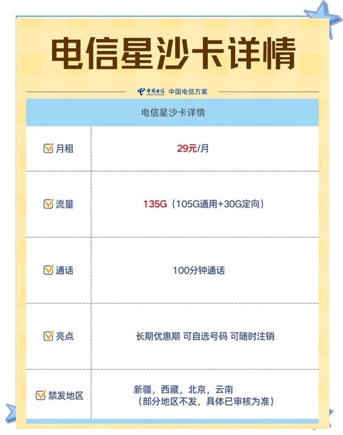 电信固定套餐副卡怎么说?