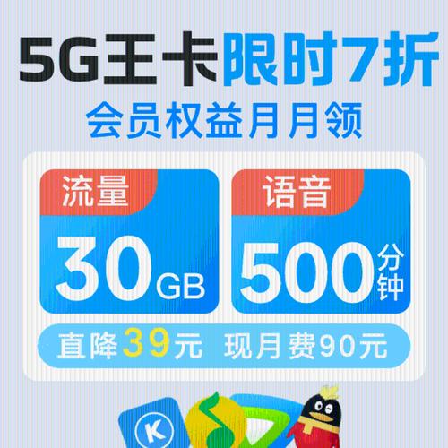 联通卡怎么取消腾讯王卡5g套餐?