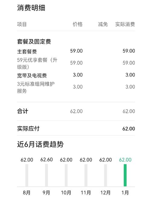 宽带纸质账单如何获取信息?