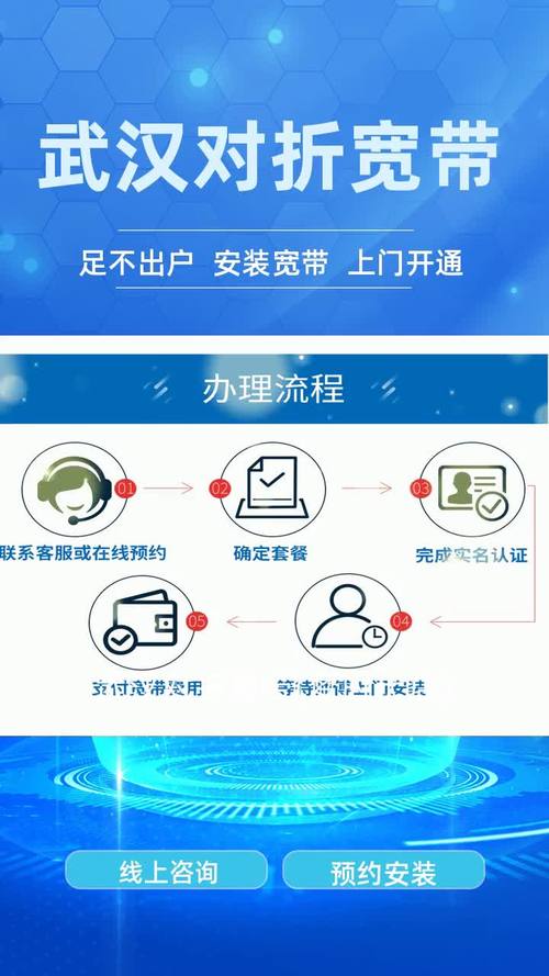 如何让移动公司在家装宽带?