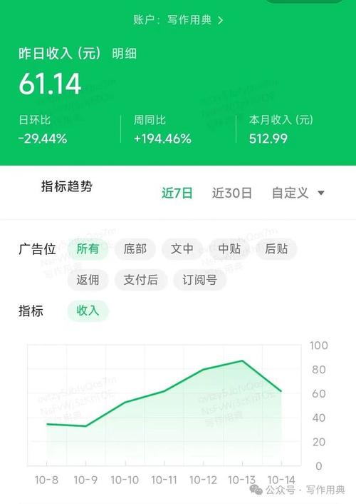 流量高收益少的手机有哪些？