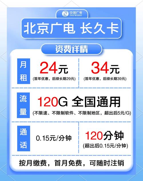广电惠民卡是长期套餐吗怎么办?