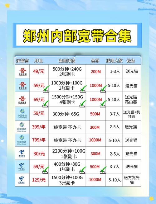 郑州全网通用的5g卡有哪些套餐?