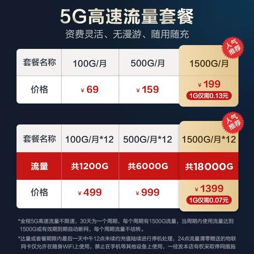 广州全网通用的5g卡有哪些套餐?