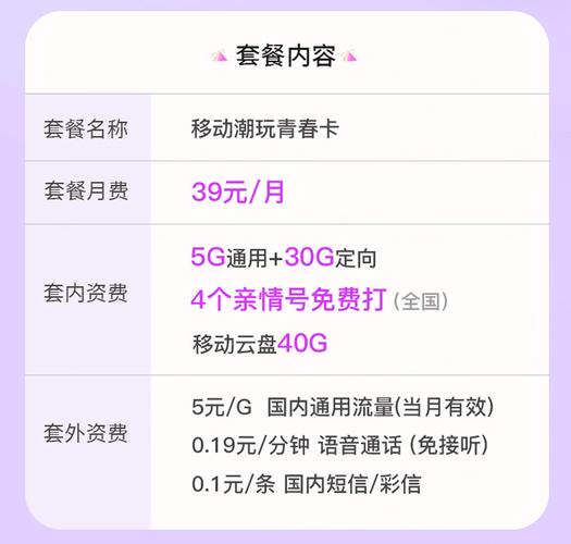 38元动感青春卡套餐的免流App有哪些？