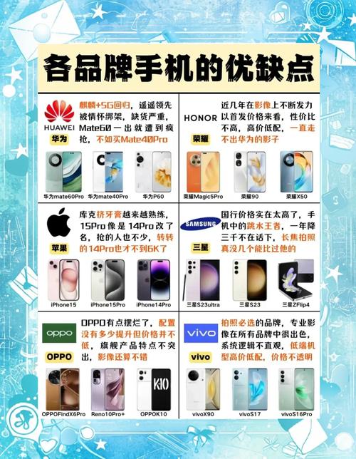 哪些品牌手机易断流？流量消耗大？