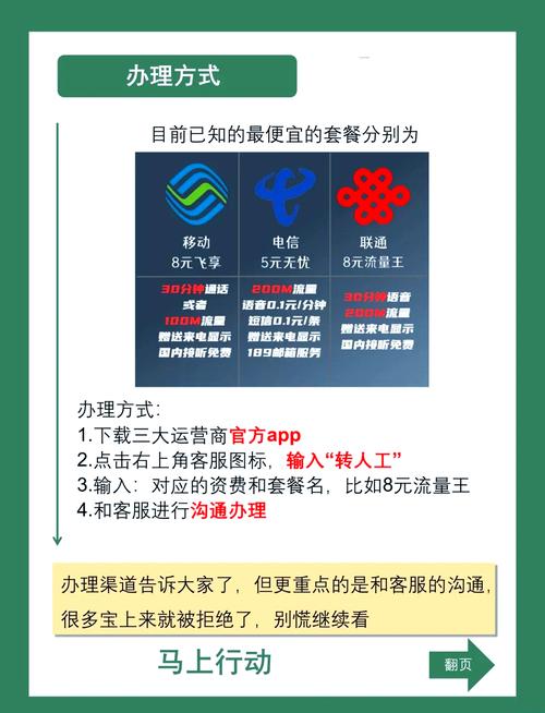 怎么做推广电话卡套餐活动?