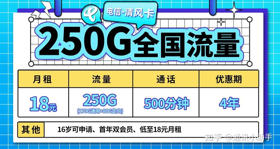 移动卡换5g套餐不够用怎么办？