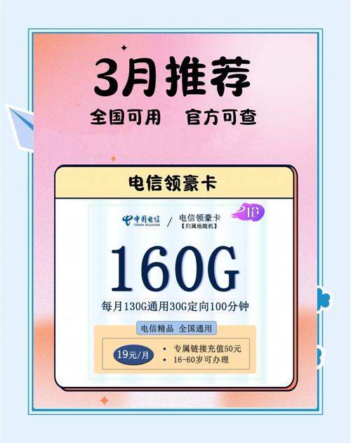 19元电信王卡36个G的套餐有哪些?
