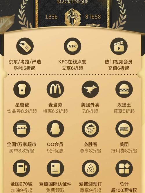 美团骑士卡59套餐不好的有哪些?