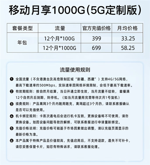 4g卡升级5g套餐需要哪些东西?
