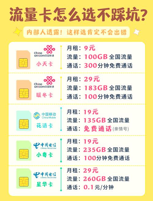 移动卡4g套餐怎么用不了5g?