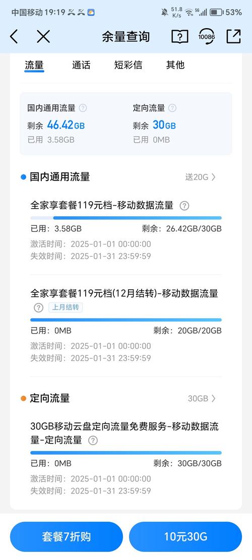 哪些人手机流量不够用？如何解决流量不足问题？
