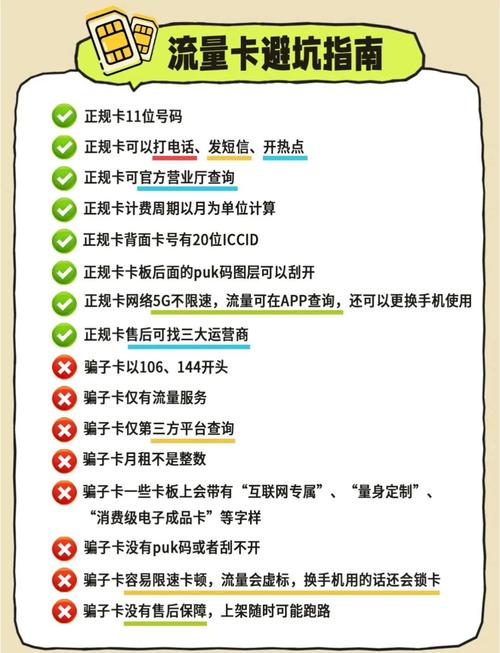 电信卡怎么样？最省流量套餐是什么？