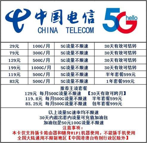 河北全网通用的5g卡有哪些套餐?