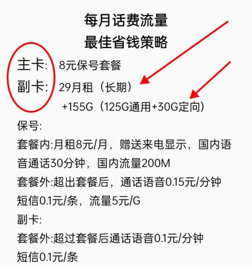 亲亲卡5g版10元套餐包含哪些内容?