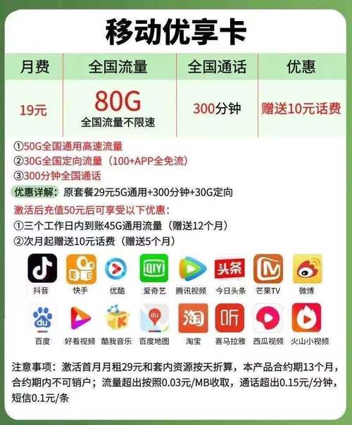 芒果卡39元套餐30g定向流量是哪些?