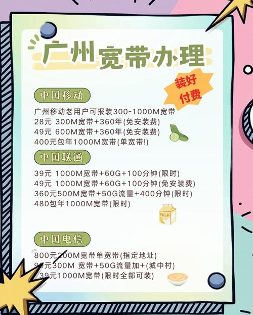 已装宽带如何改套餐业务?