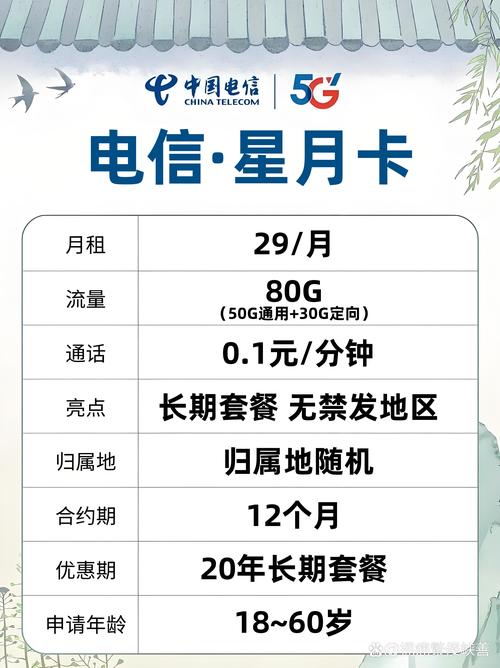 电信卡当前可换的4G套餐有哪些？哪个套餐最划算？