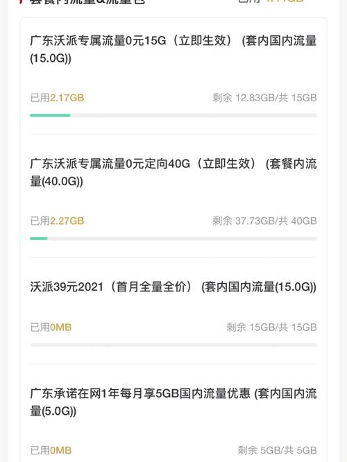 联通卡30元20g流量套餐怎么开?
