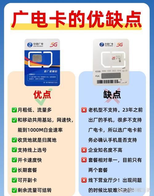 广电手机卡怎么改套餐的？操作流程是什么？