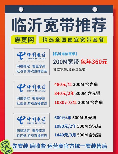 如何区分地网大小和宽带?