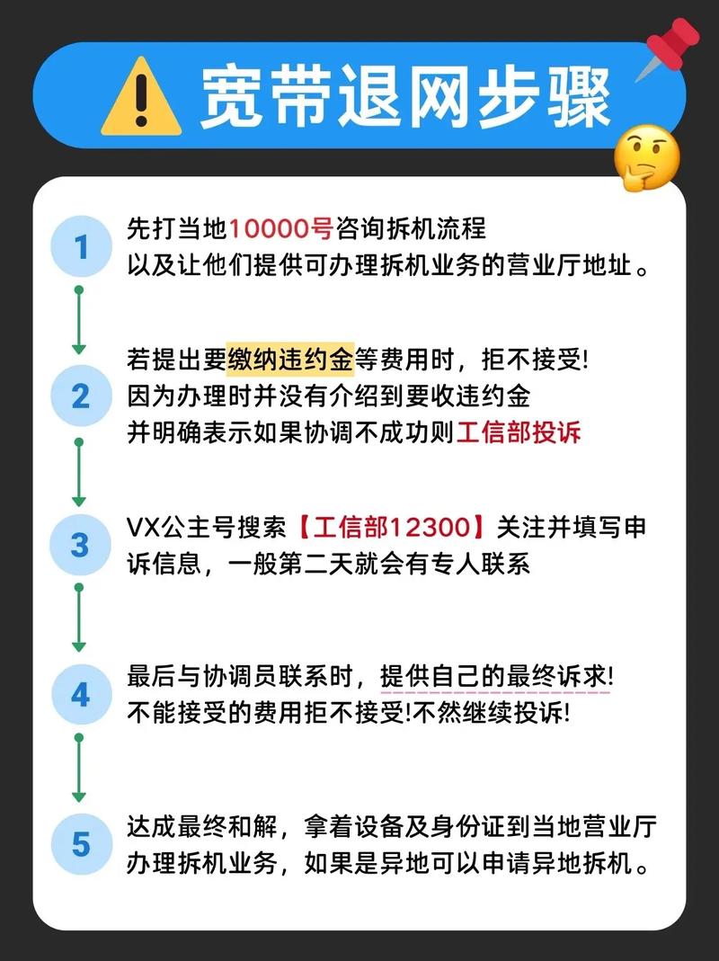 电信宽带退订后如何退费?