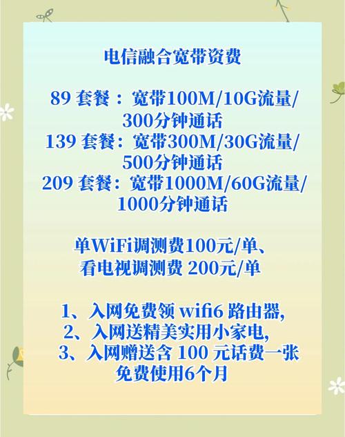 宽带如何出租给运营商?