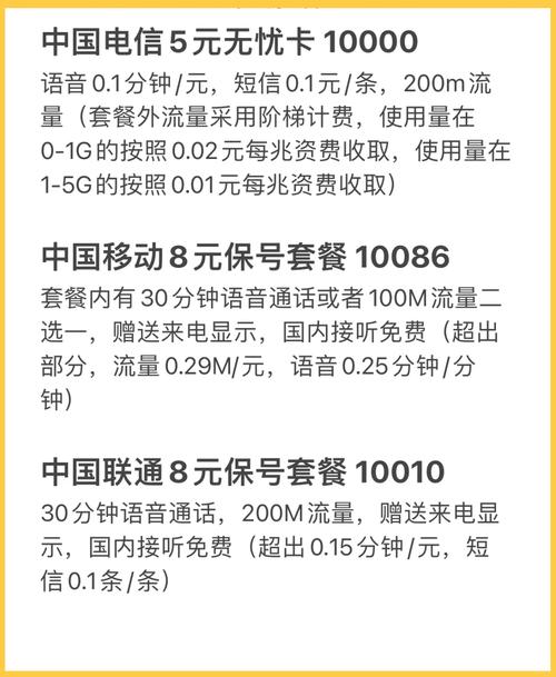 广电卡怎么改保号套餐？更改流程是什么？